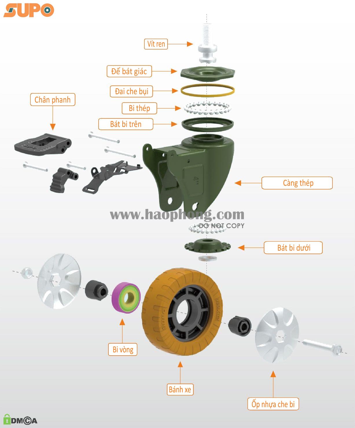 Kết cấu bánh xe lắp cọc vít (SUPO - 03S Series)